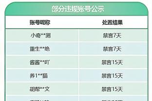 英超-曼联0-2西汉姆近3轮1平2负 红魔降至第8三轮0进球